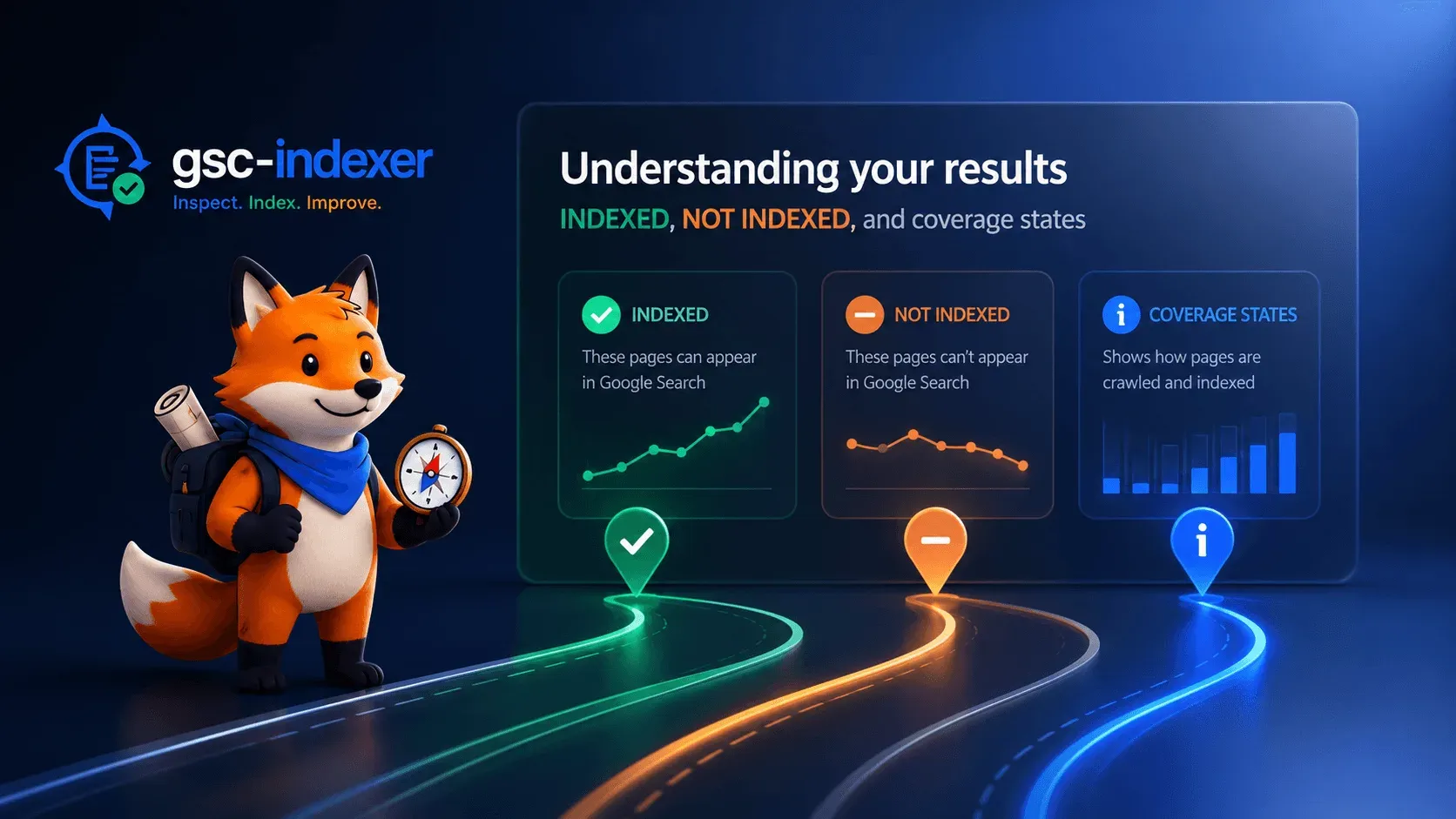 Understanding Your Results: Indexed, Not Indexed, Coverage